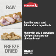 PureBites pollo deshidratado, uso entrenamiento para reforzar comportamientos.