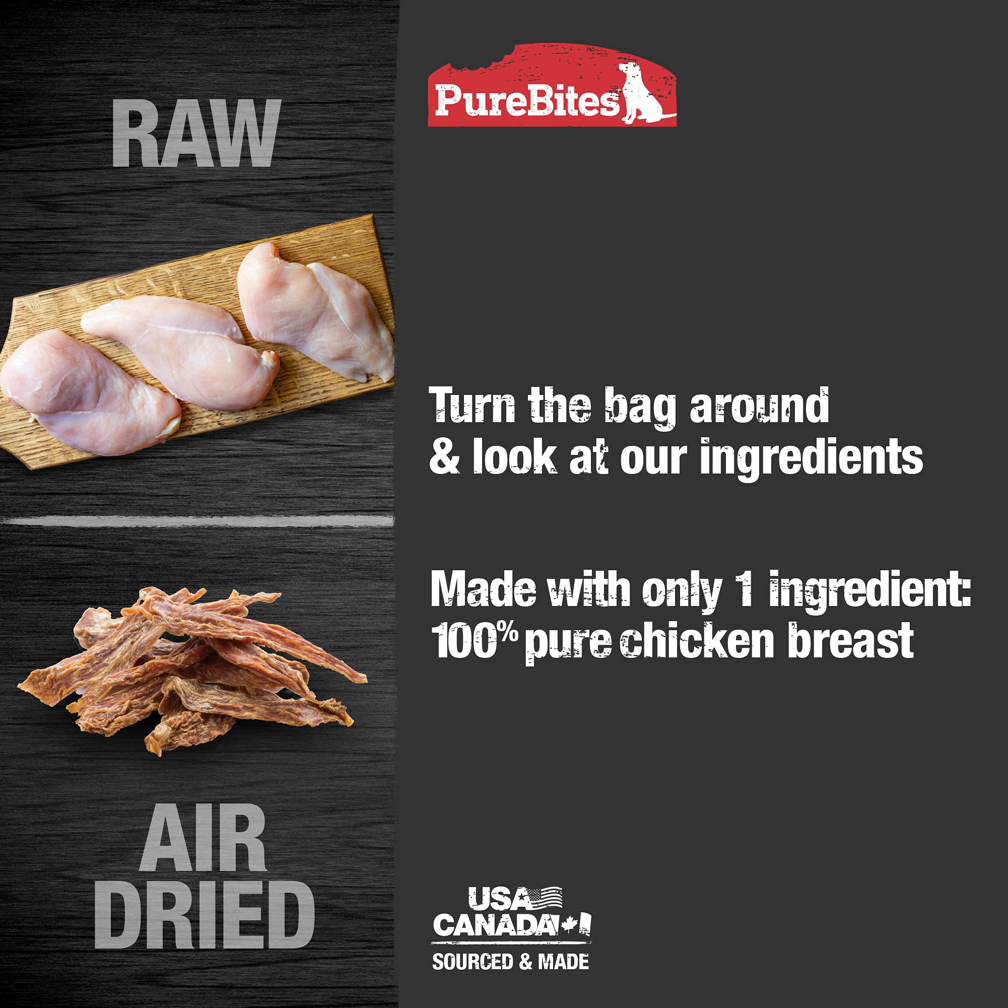 PureBites: sin colorantes artificiales, opción natural para premiar.