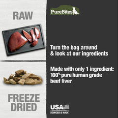 PureBites Snack para entrenamiento diario, premio sabroso y bajo calorías.
