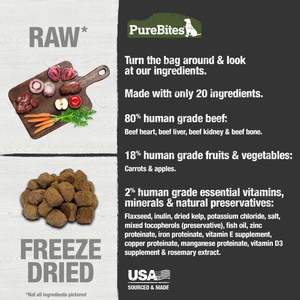 PureBites como alimento completo o topper.