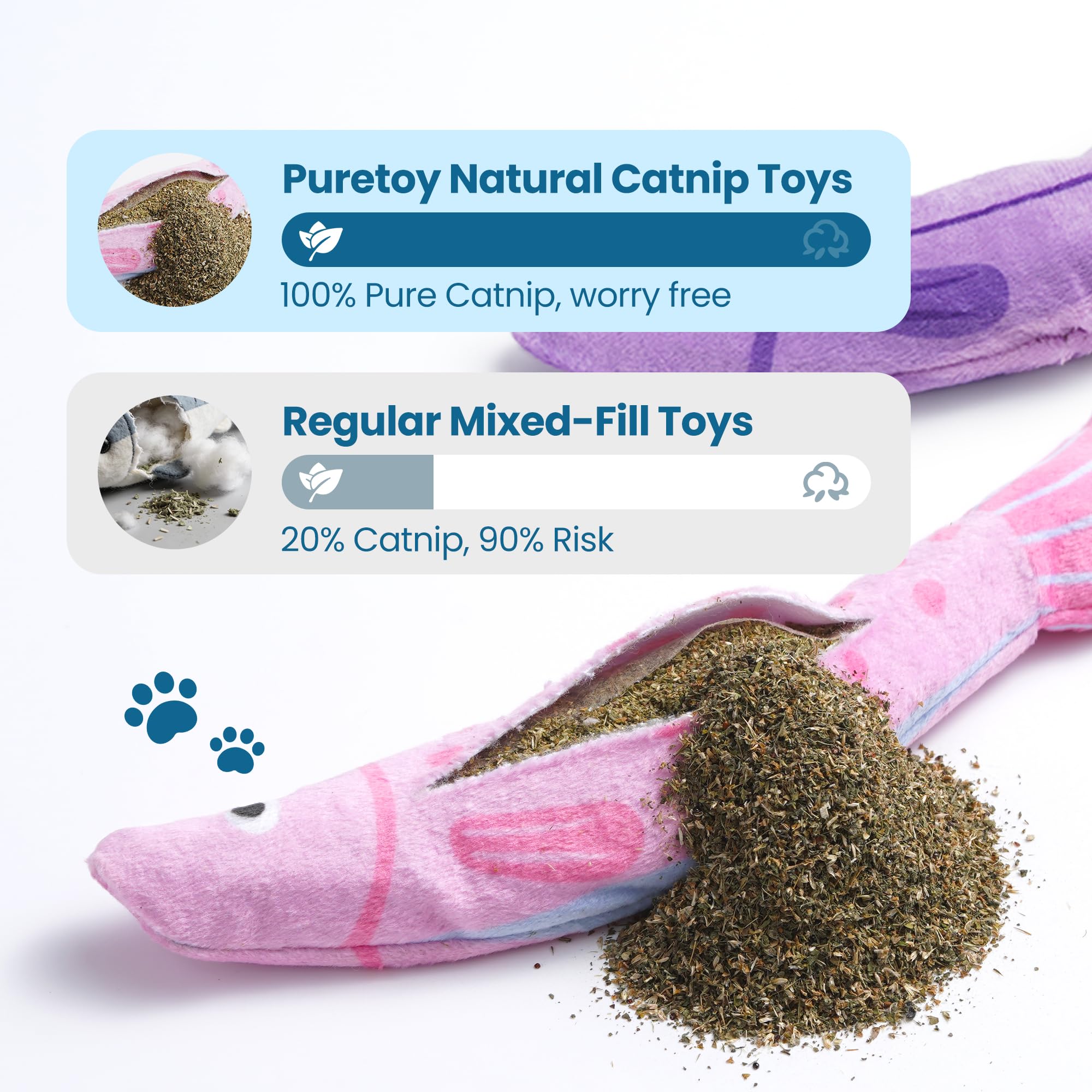 PURETOY Juguete de hierba gatera pez crujiente, despierta instinto de caza.