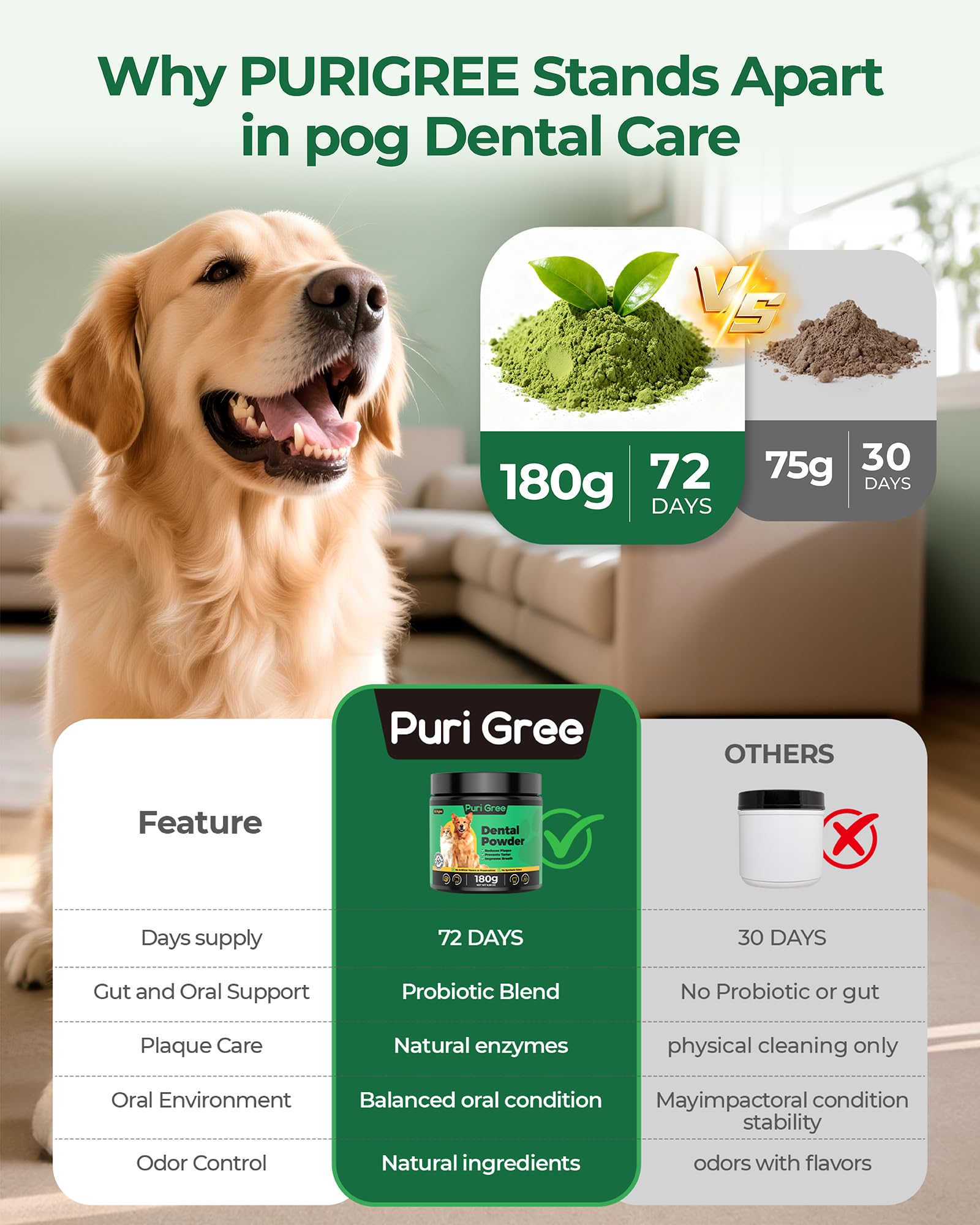 Purigree control de sarro para perros, ayuda a mantener la boca limpia.