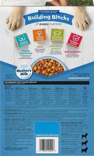 Purina Chow para cachorros cuenco con alimento para cachorros activos