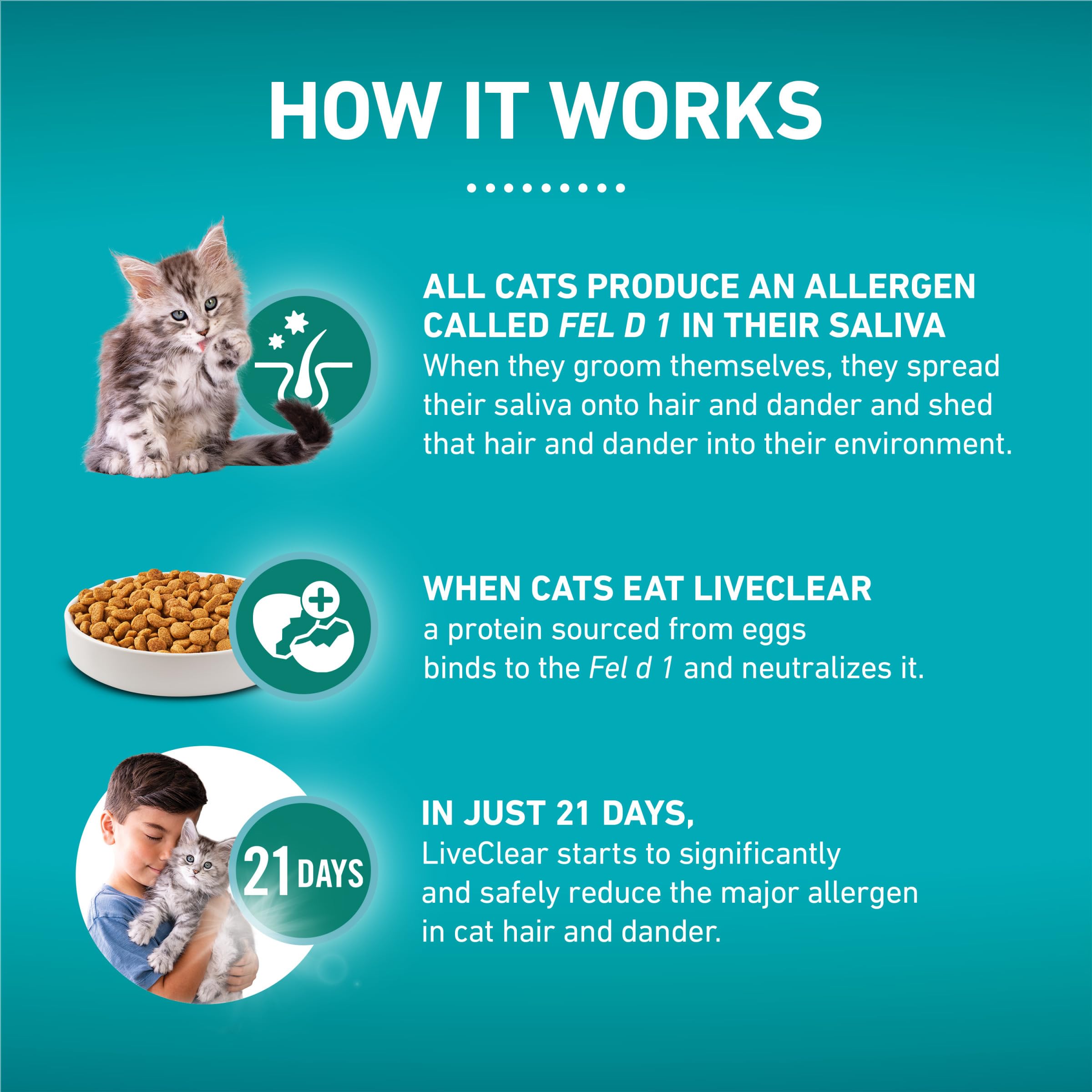 Purina ONE LiveClear nutrición completa sin rellenos para gatitos en crecimiento