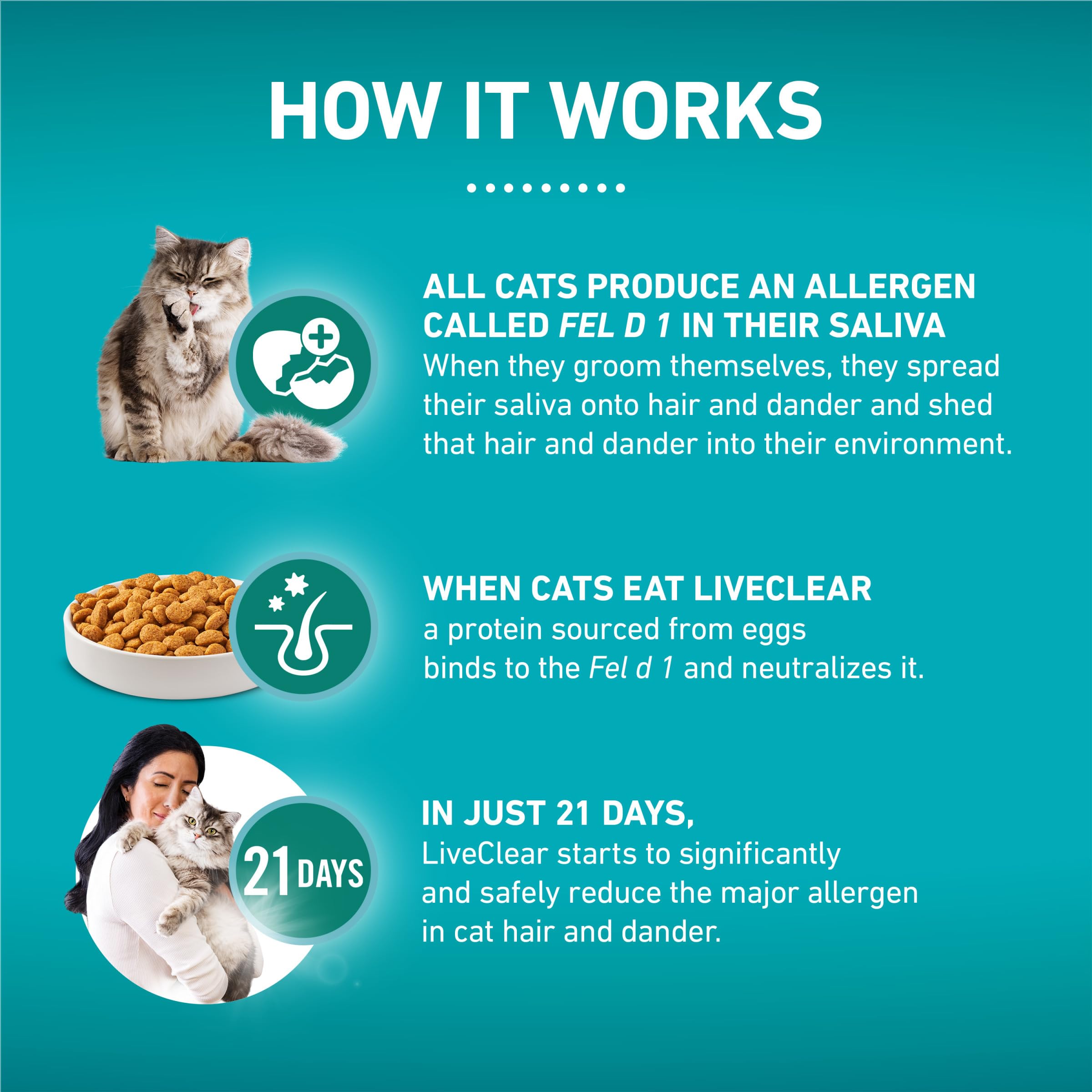 Purina ONE LiveClear, omega-6 para piel y pelo saludables.