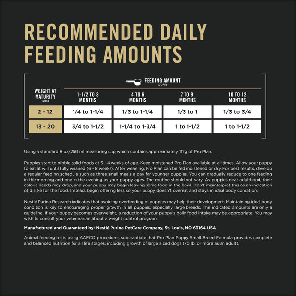 Purina Pro Plan croquetas de alta digestibilidad para cachorros