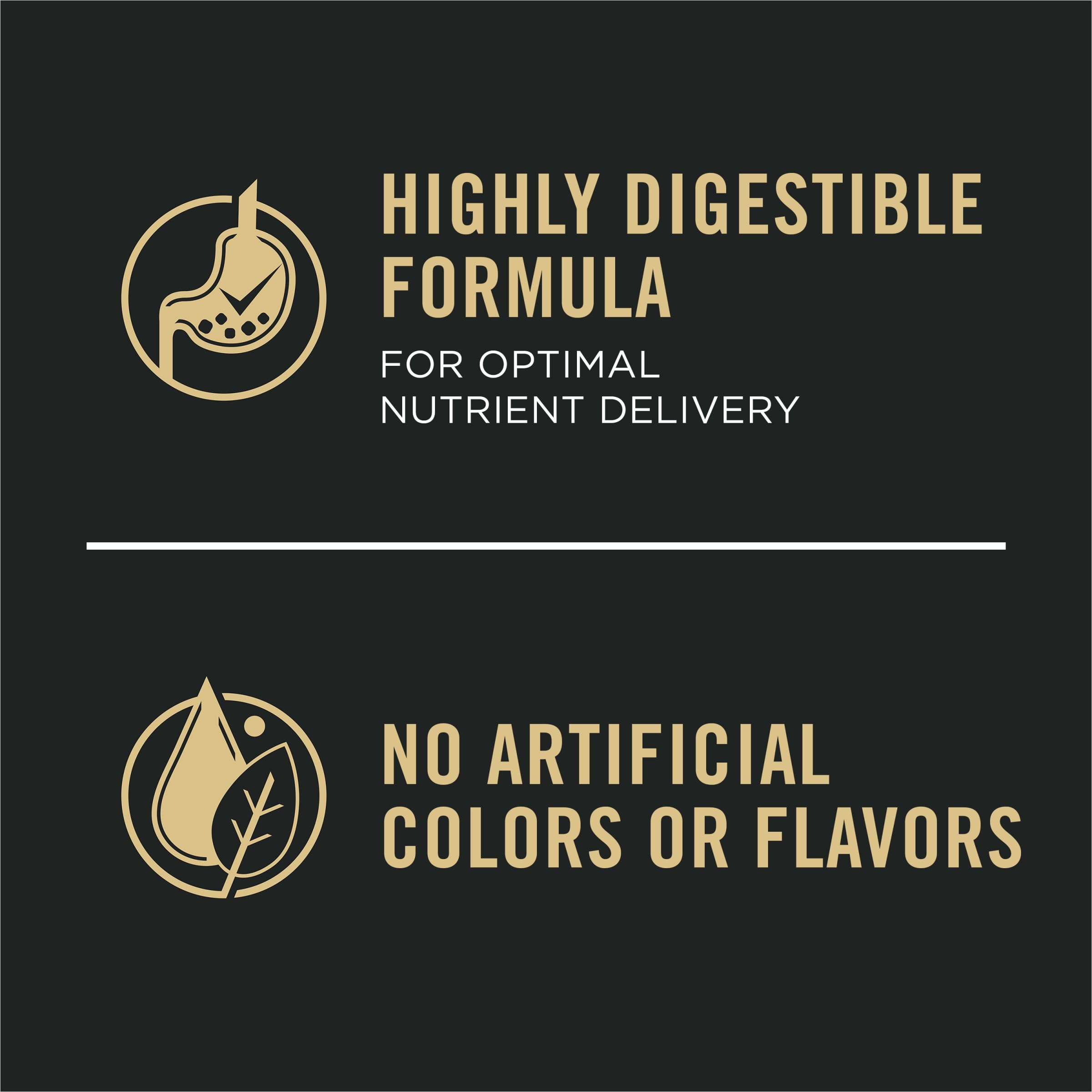 Purina Pro Plan fórmula sin colorantes ni sabores artificiales
