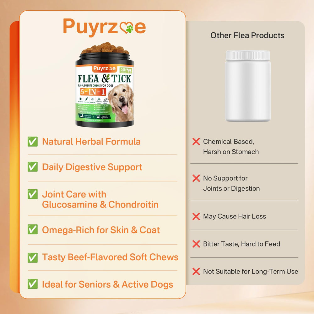 Puyrzoe tabletas para perro, apoyo inmunitario natural.