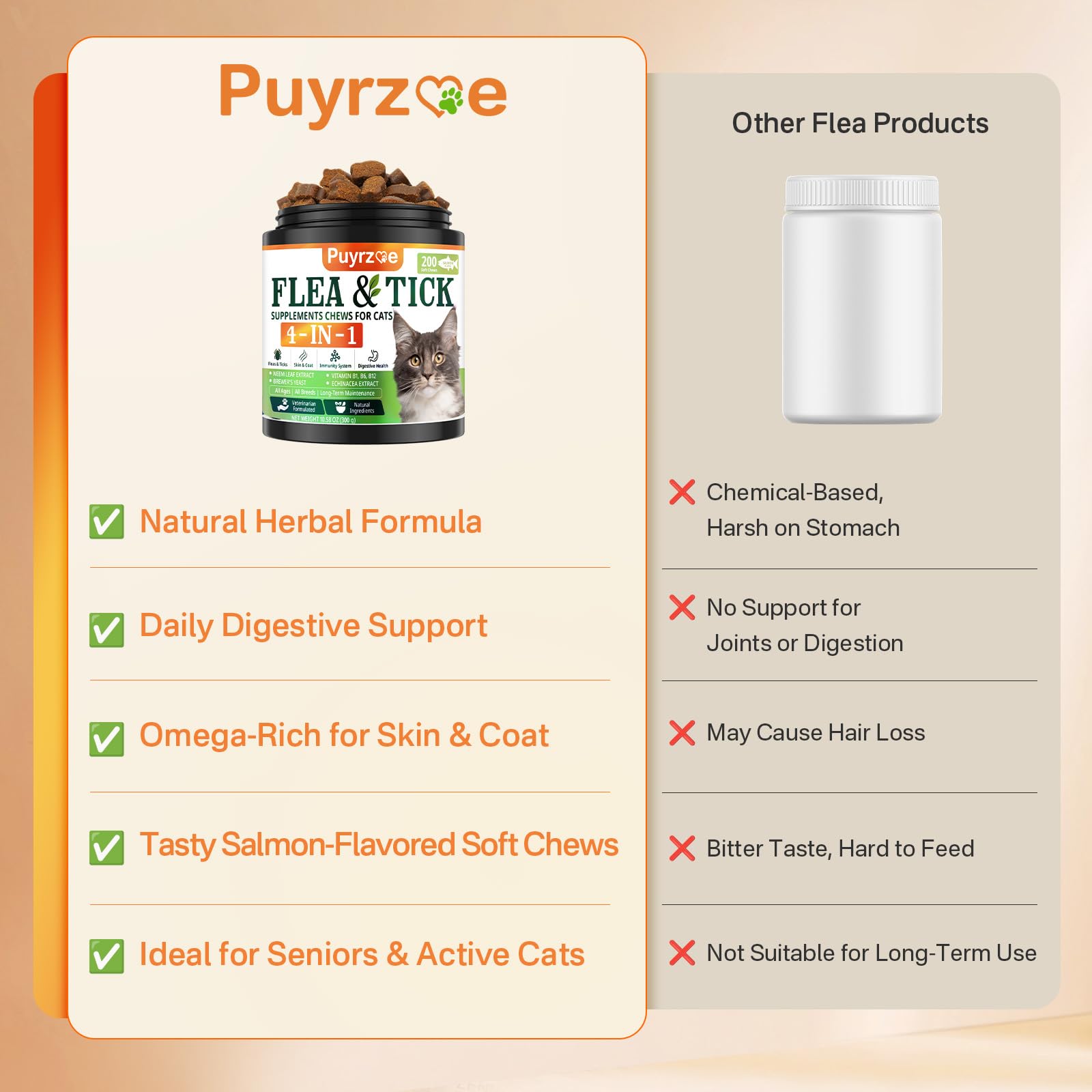 Puyrzoe apoyo inmunitario natural para gatos activos.