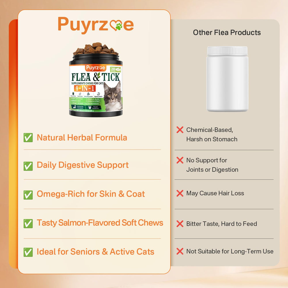Puyrzoe apoyo inmunitario natural para gatos activos.