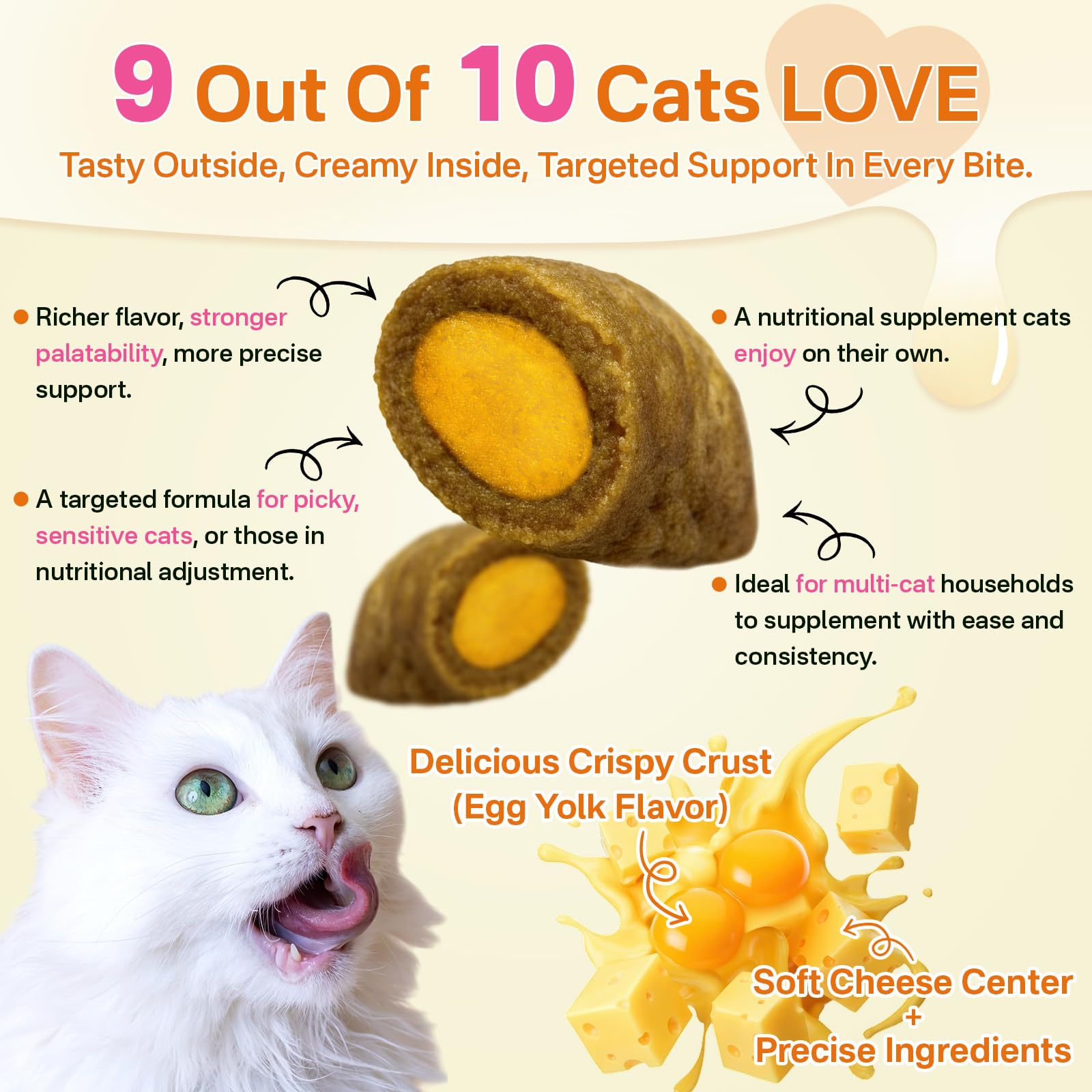 Puyrzoe multivitamínico para gatos: sabor a yema de huevo, aceptable.
