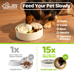 Puzzle Feeder ajustes de velocidad para ralentizar la ingesta.