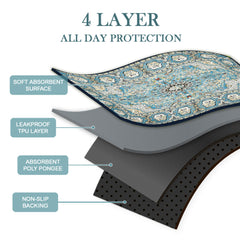 Qeils pads multifuncionales para cachorros, uso en cama, jaula y coche.