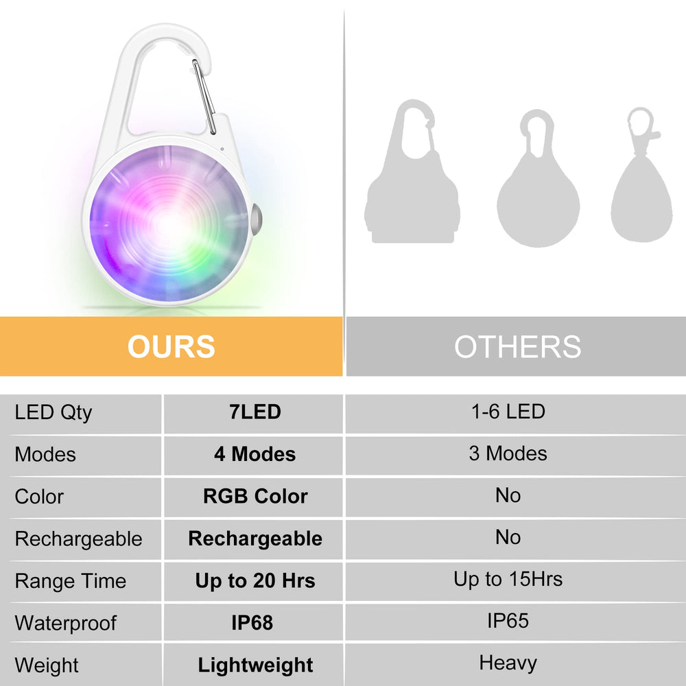 luz de collar qiziyardall en paquete de dos para salidas nocturnas.