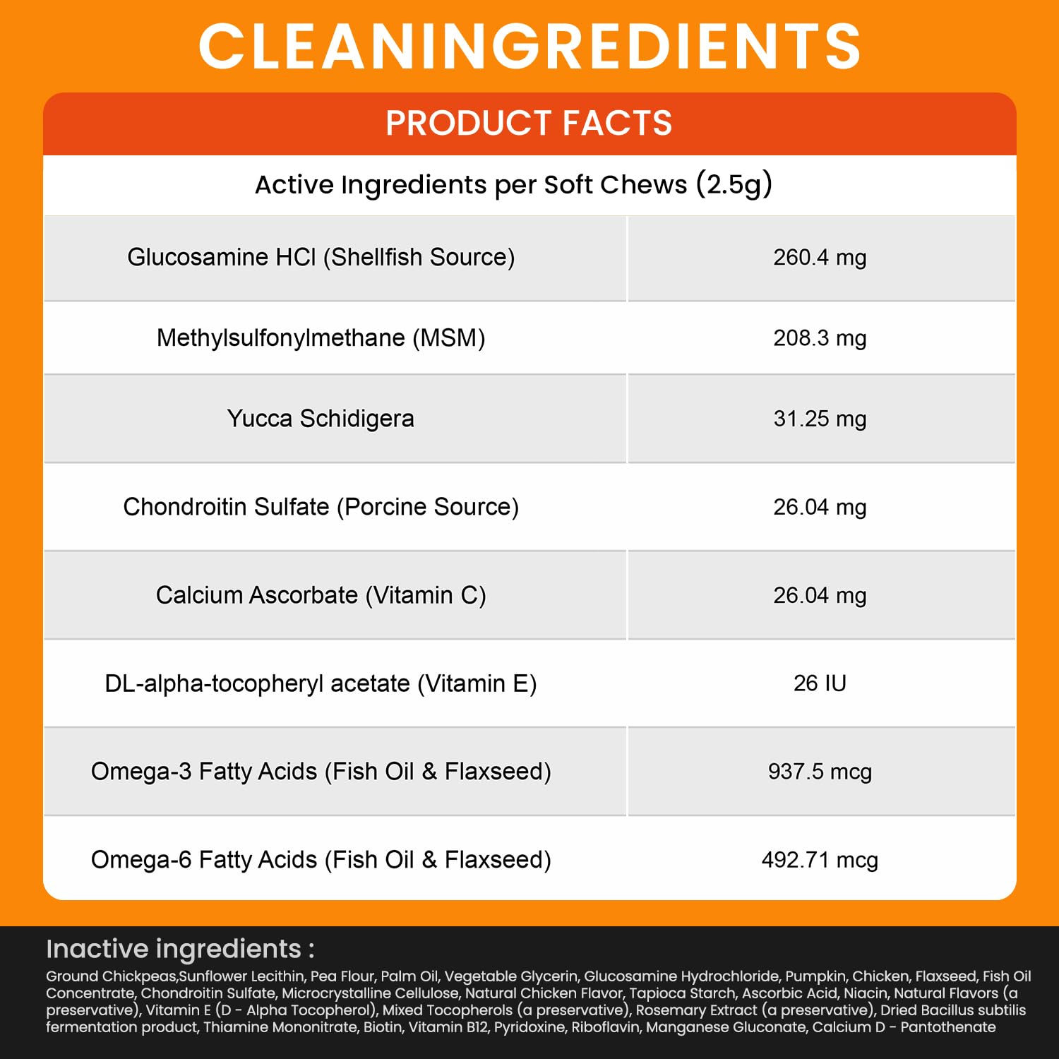 Quopawel: ingredientes con glucosamina y condroitina para articulaciones sanas.