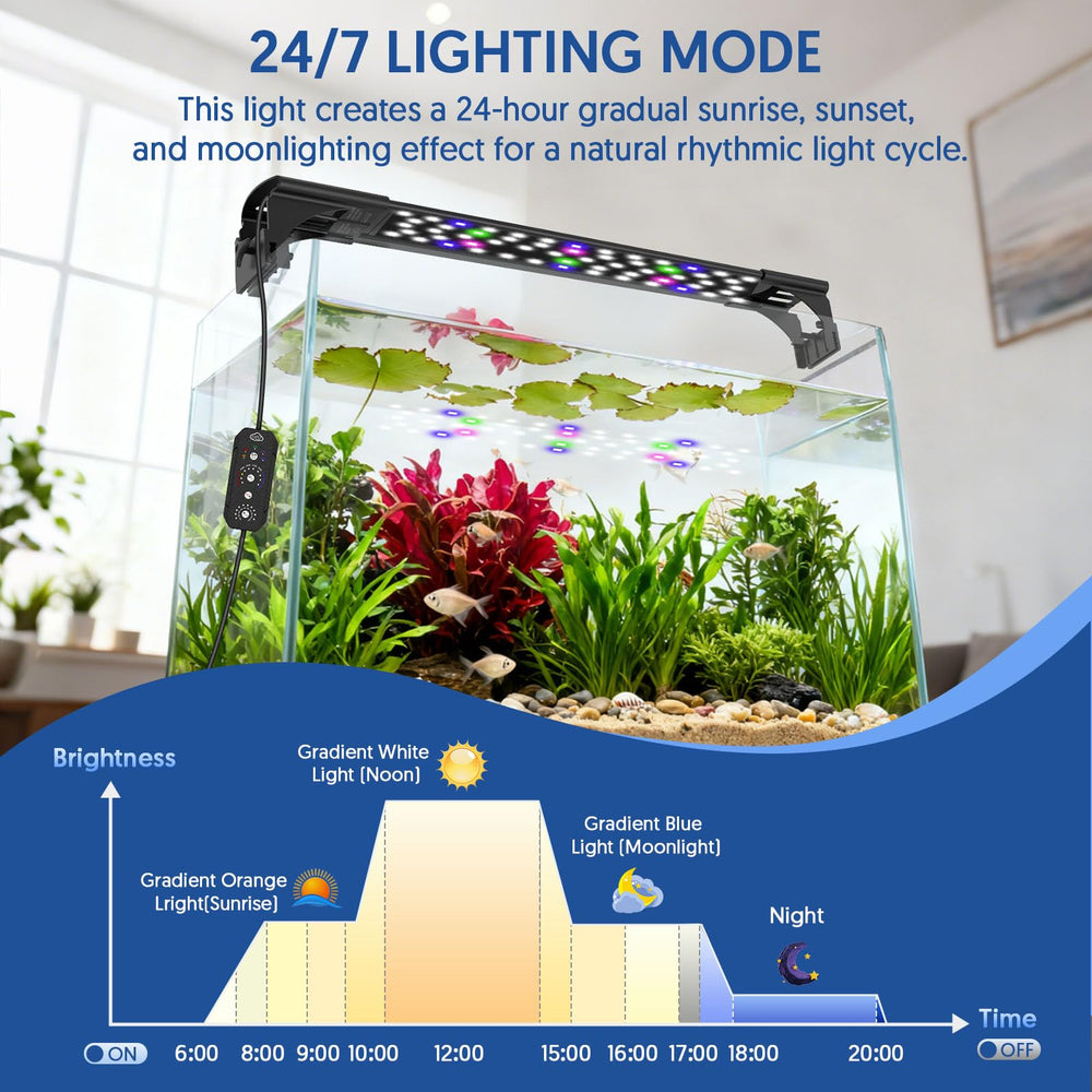 Luz QZQ recupera configuración tras cortes de energía sin perder estado.