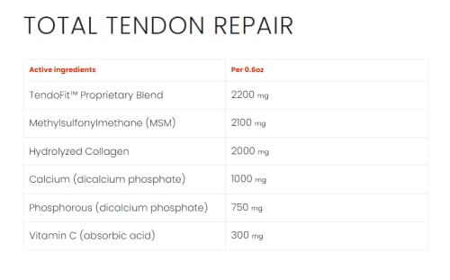 Ramard Total Tendon Repair, pelaje brillante y saludable gracias al suplemento.