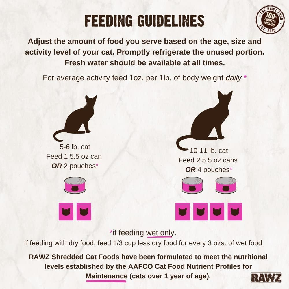 Rawz textura suave gato: comida fácil de masticar para gatos.