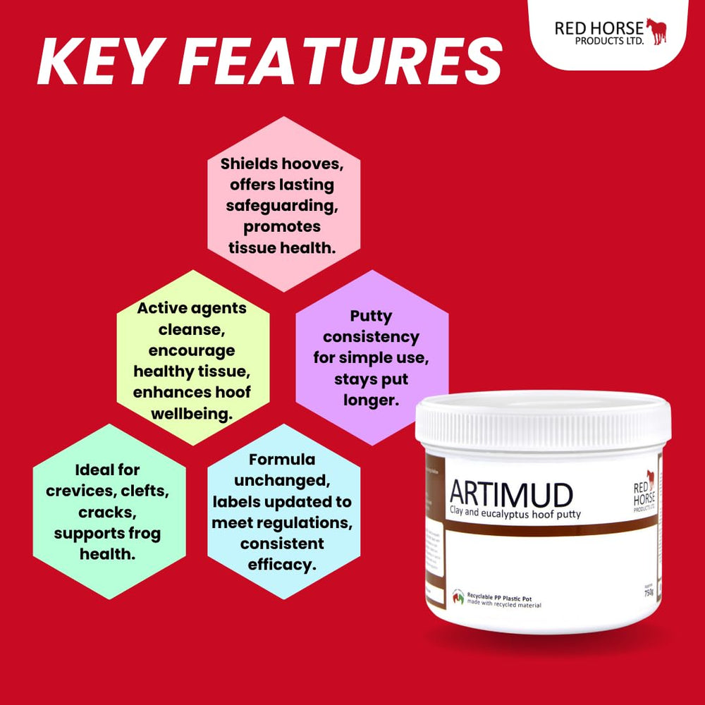 Artimud Red Horse: protege fisuras de la linea blanca y fosas del casco.