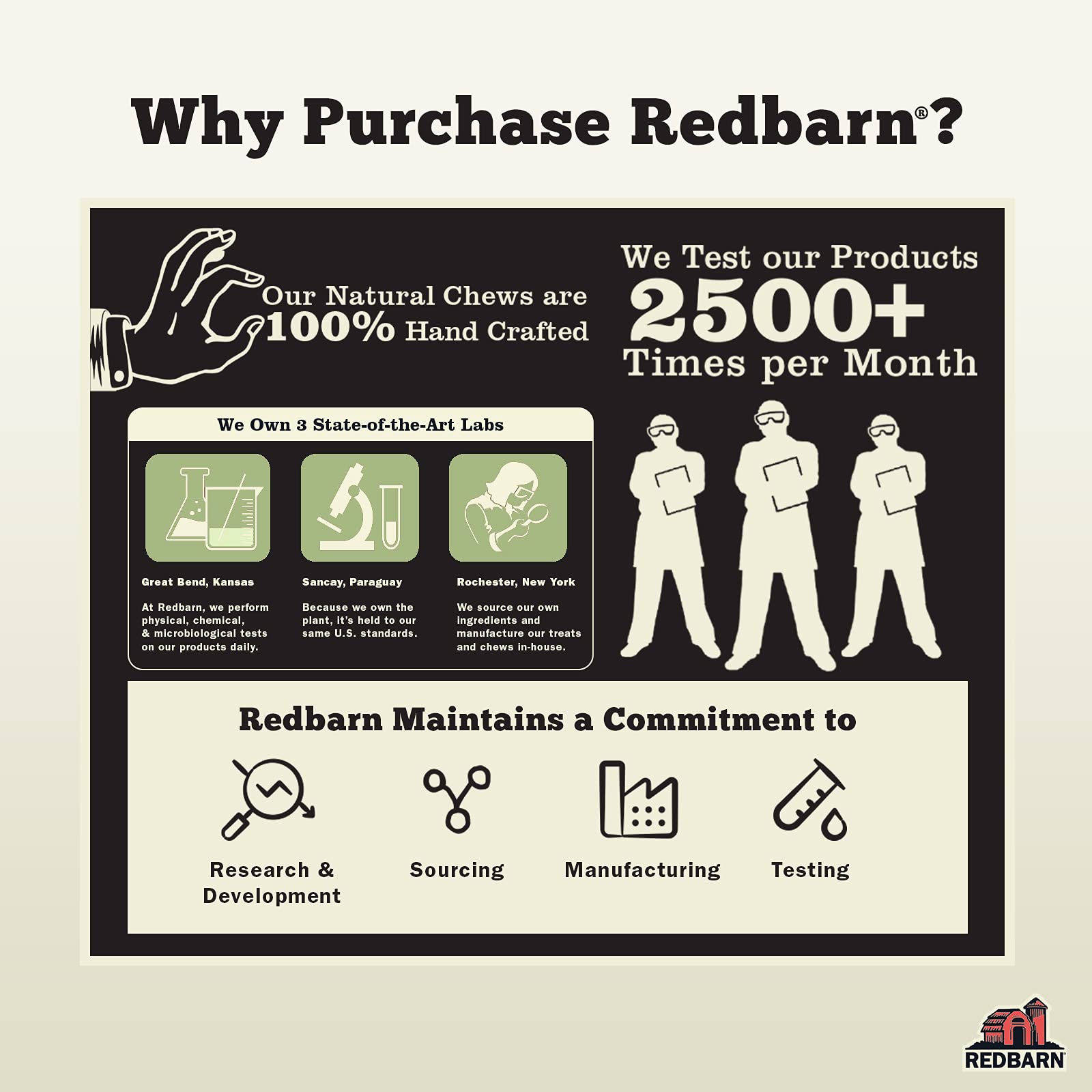 Redbarn Anillos masticables: elaborado sin aditivos artificiales ni hormonas para mayor naturalidad.
