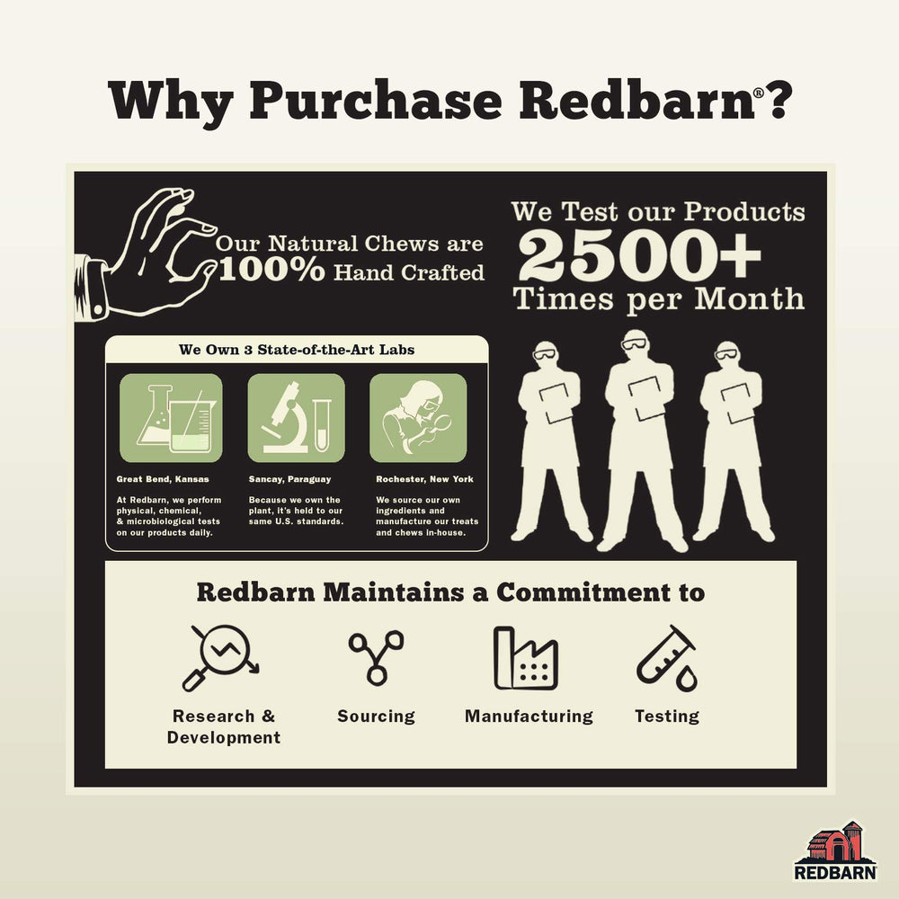 Redbarn Bully Springs: proceso seguro y control de calidad para cada premio