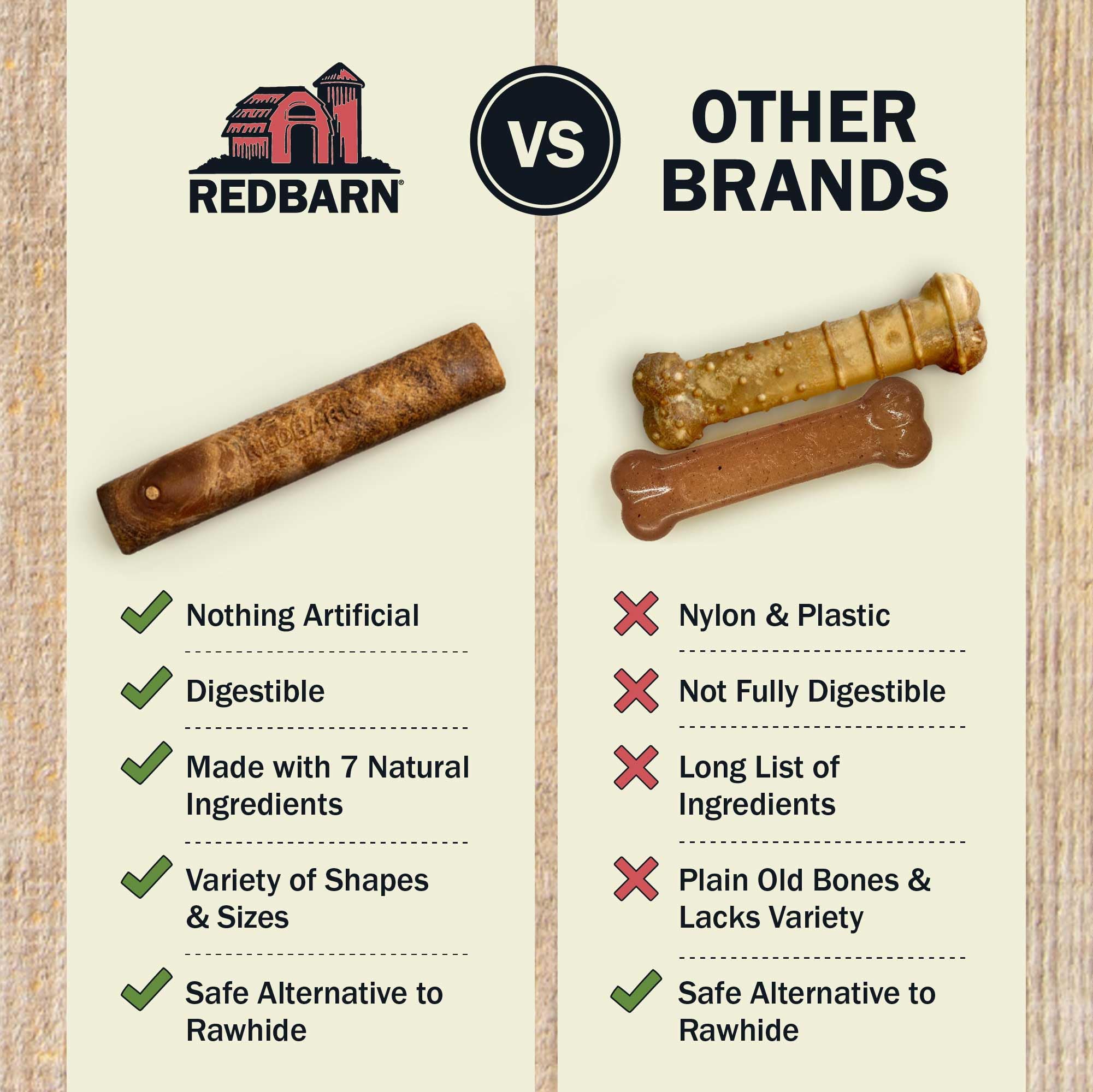 Redbarn Dur-A-Bulls digestibles al 100%, masticación prolongada.