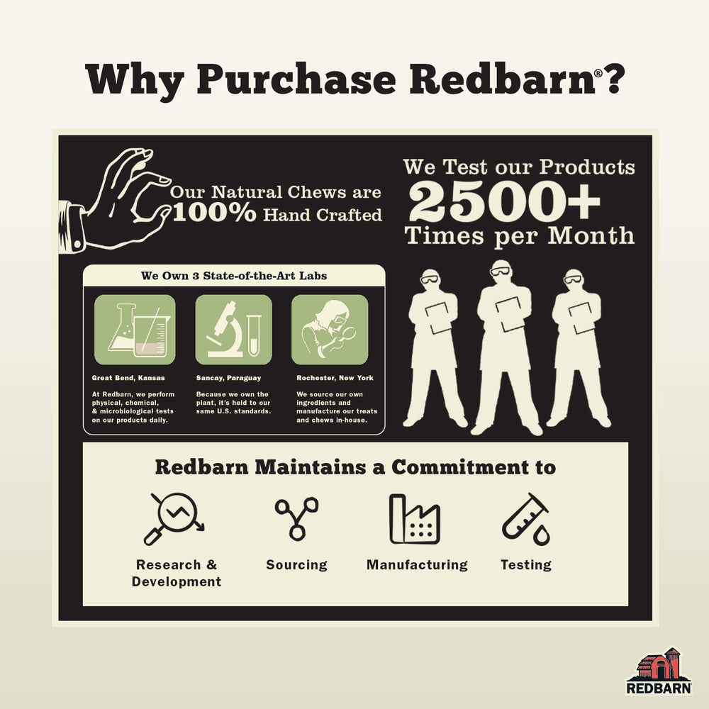 Redbarn hueso durable para masticadores potentes, mantiene ocupación y satisfacción