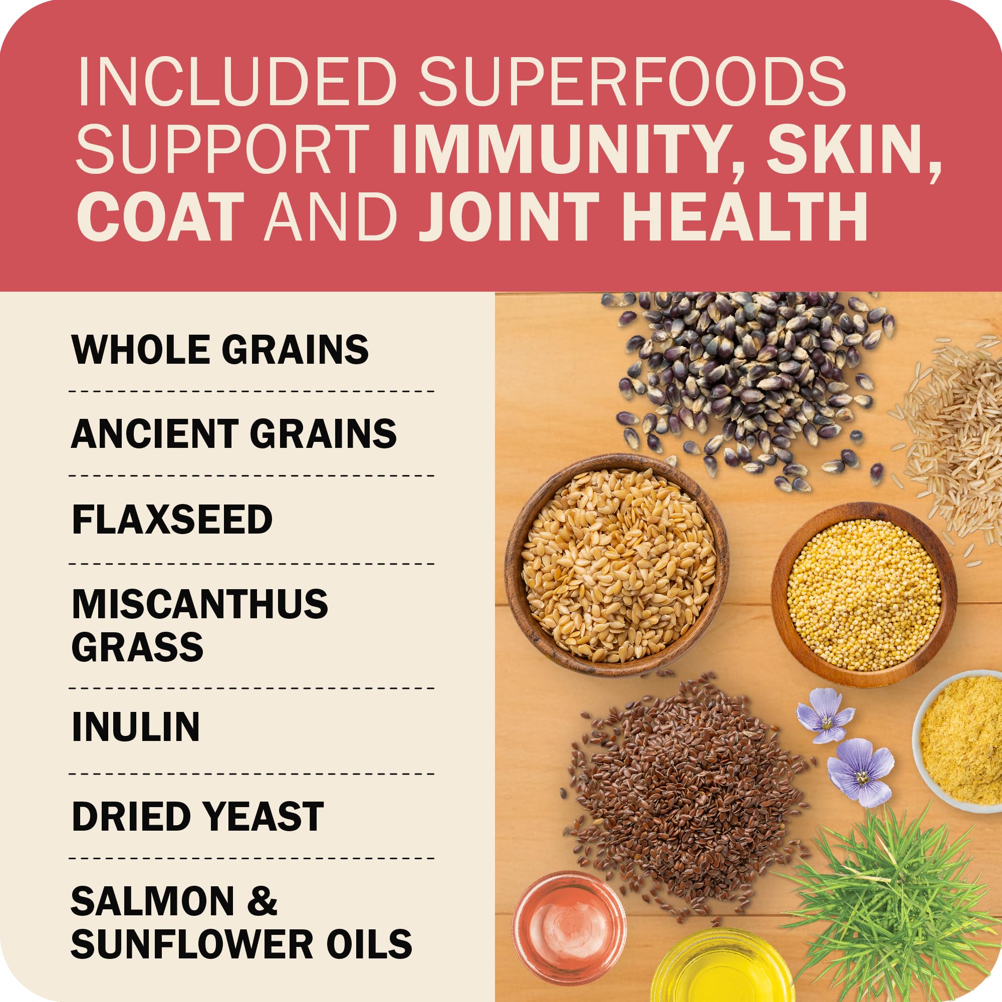 Redbarn Powerfood Fusion linaza, miscanthus y aceite de salmón para piel e inmunidad.