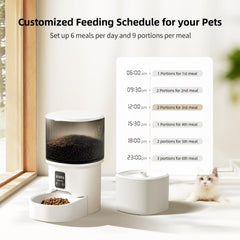 Relihom dispensador de agua para gatos, 3L y agua fresca.