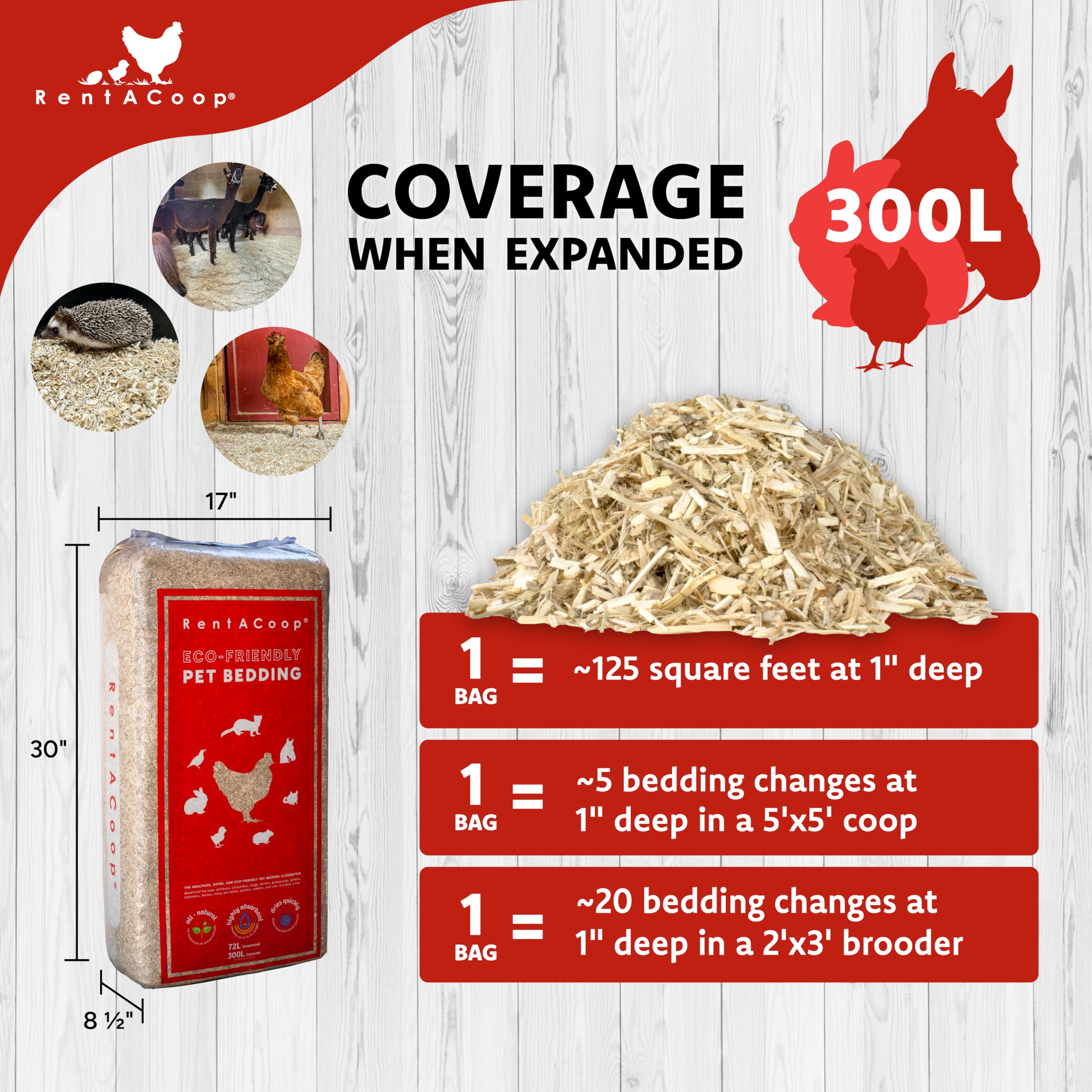 RentACoop absorción superior, mantiene secas jaulas y nidos.