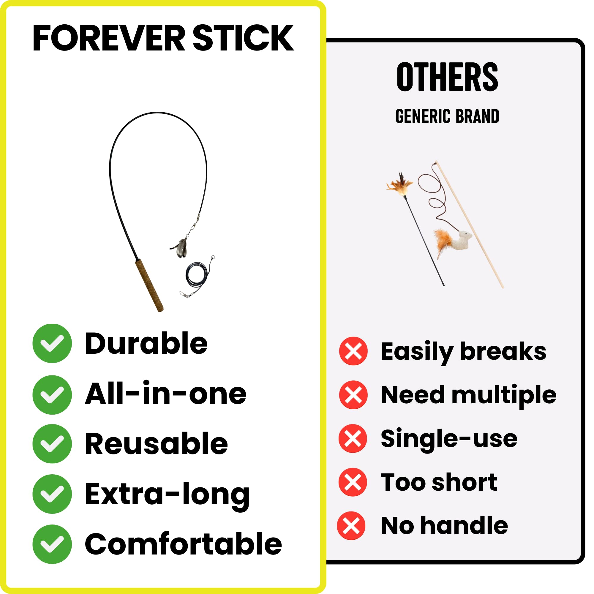 Repounce Forever Stick: soporte mural incluido para almacenamiento ordenado