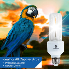 Iluminación natural REPTI HOME para aves, colores vivos y bienestar visual.