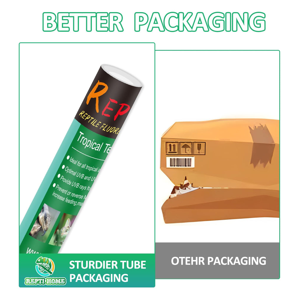 REPTI HOME T5 UVB lampara para reptiles simula sol natural para actividad diaria.