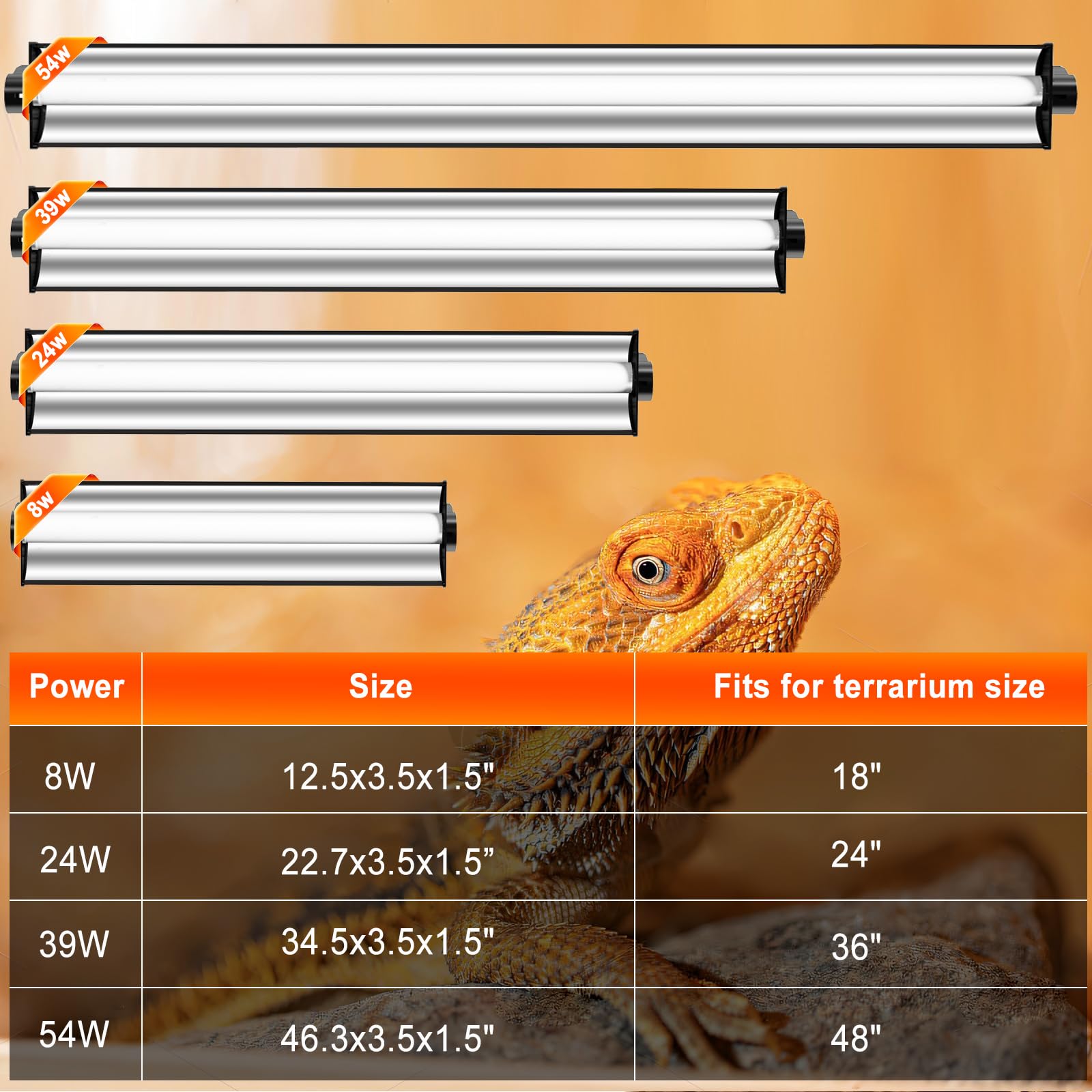 Reflector de aleación REPTIDLDB maximiza la salida UVB para reptiles.