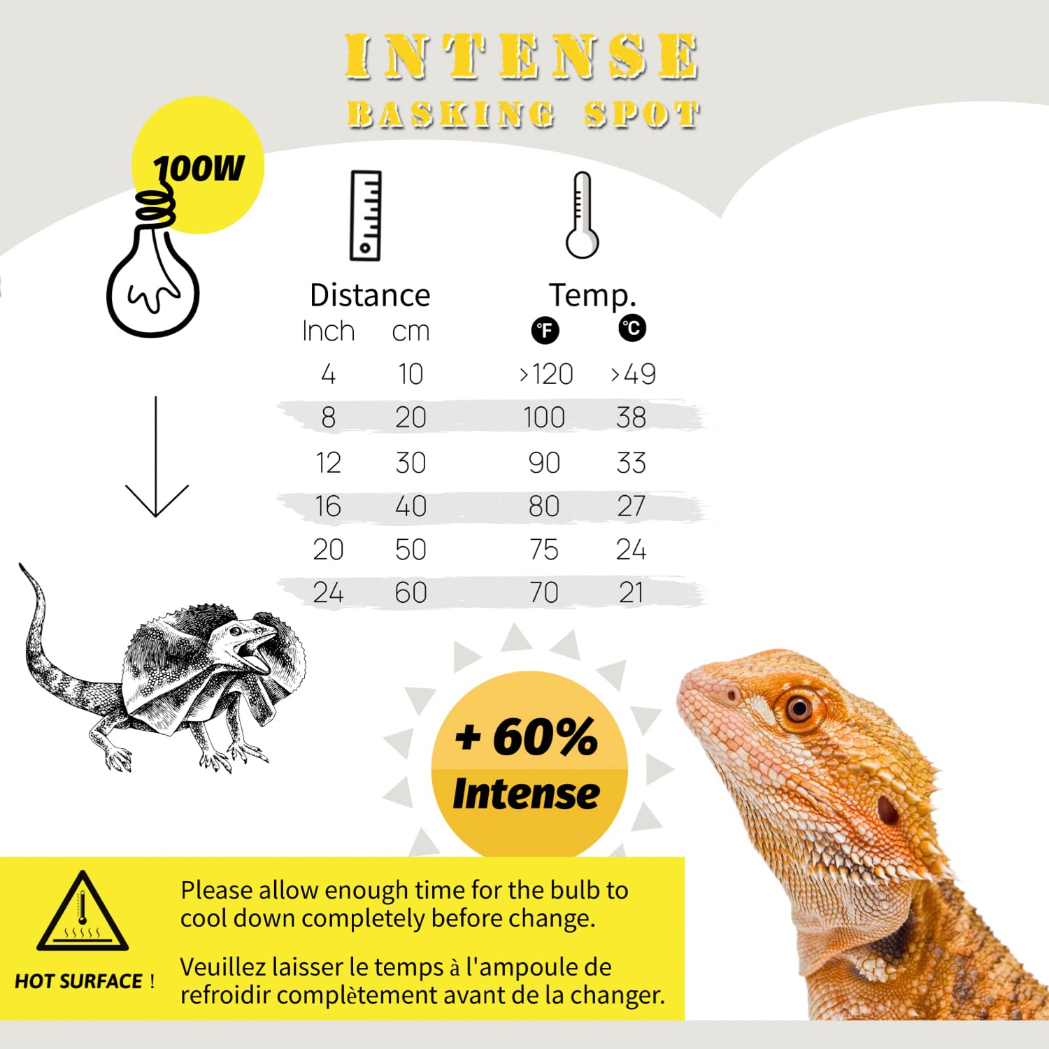 Luz UVA de ReptiKing para reptiles y anfibios.
