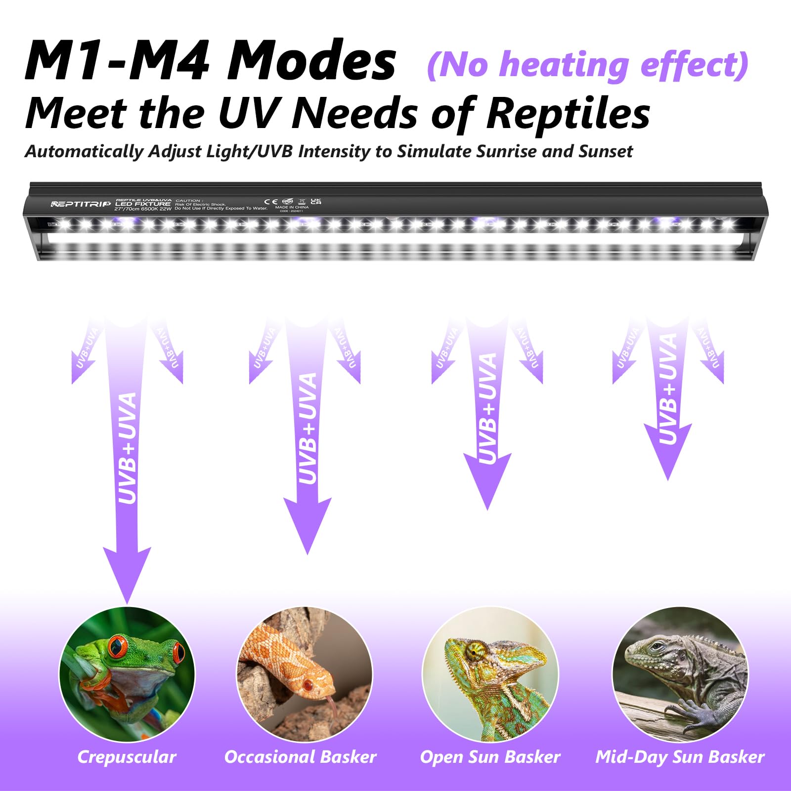 REPTITRIP controlador cuatro modos para luz UVB, ajuste flexible del terrario.