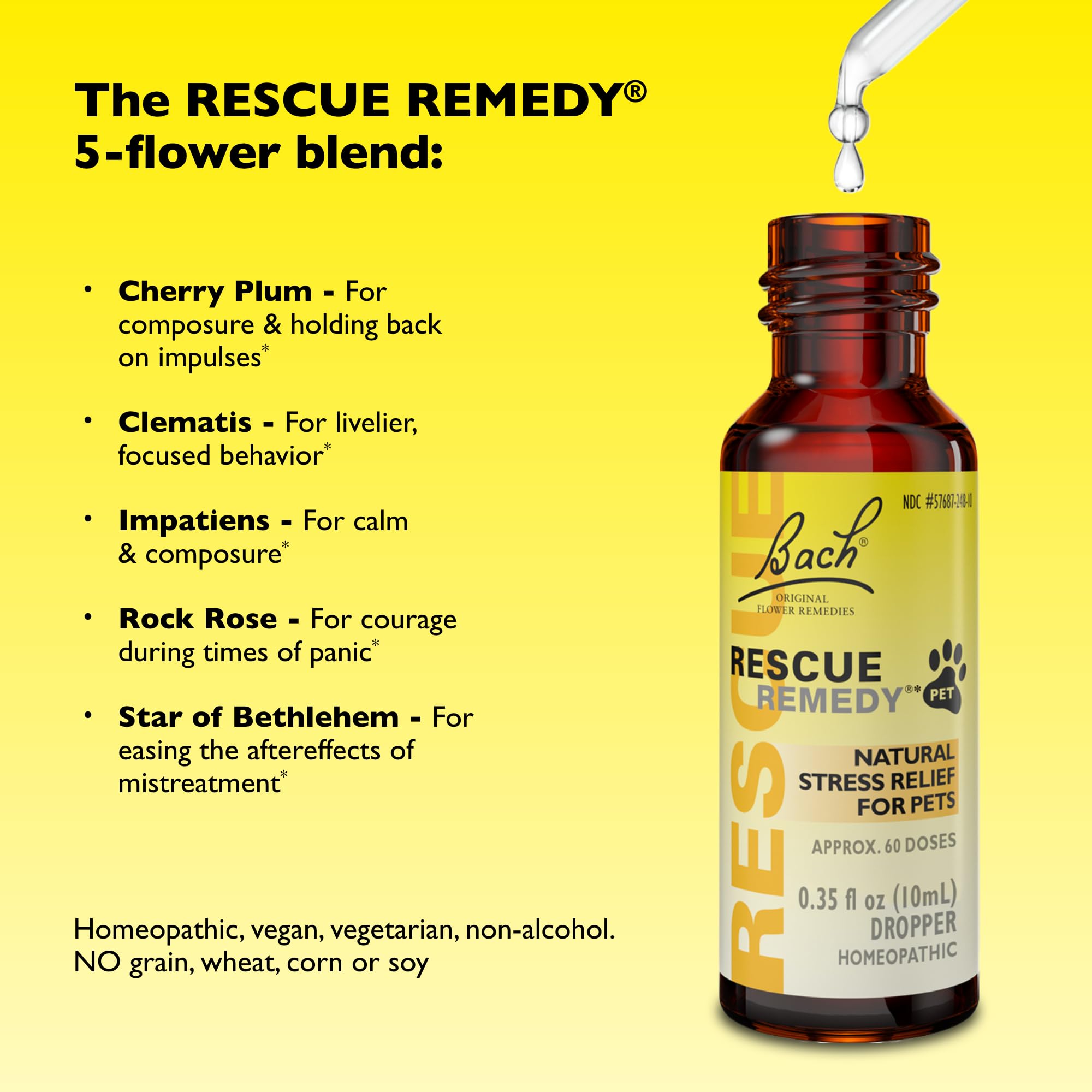 Rescue Remedy Mascota: gotas-para-viajes ayuda a mantener tranquilidad durante desplazamientos.