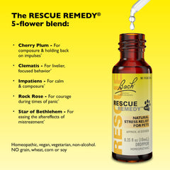 Rescue Remedy Mascota: gotas-para-viajes ayuda a mantener tranquilidad durante desplazamientos.