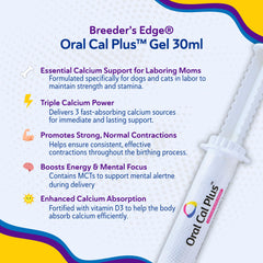 Revival Breeder Edge Gel facilita la aplicación sin desorden durante el parto
