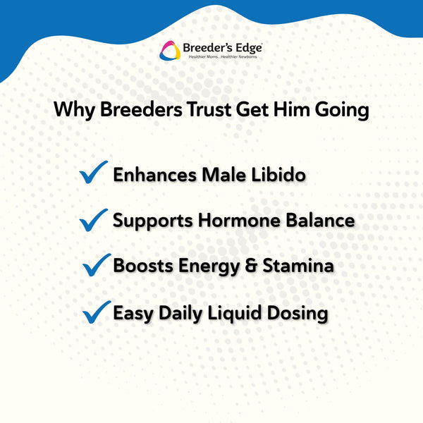 Revival Breeder’s Edge Get Him Going: ingredientes vitales como maca y ashwaganda para energía.