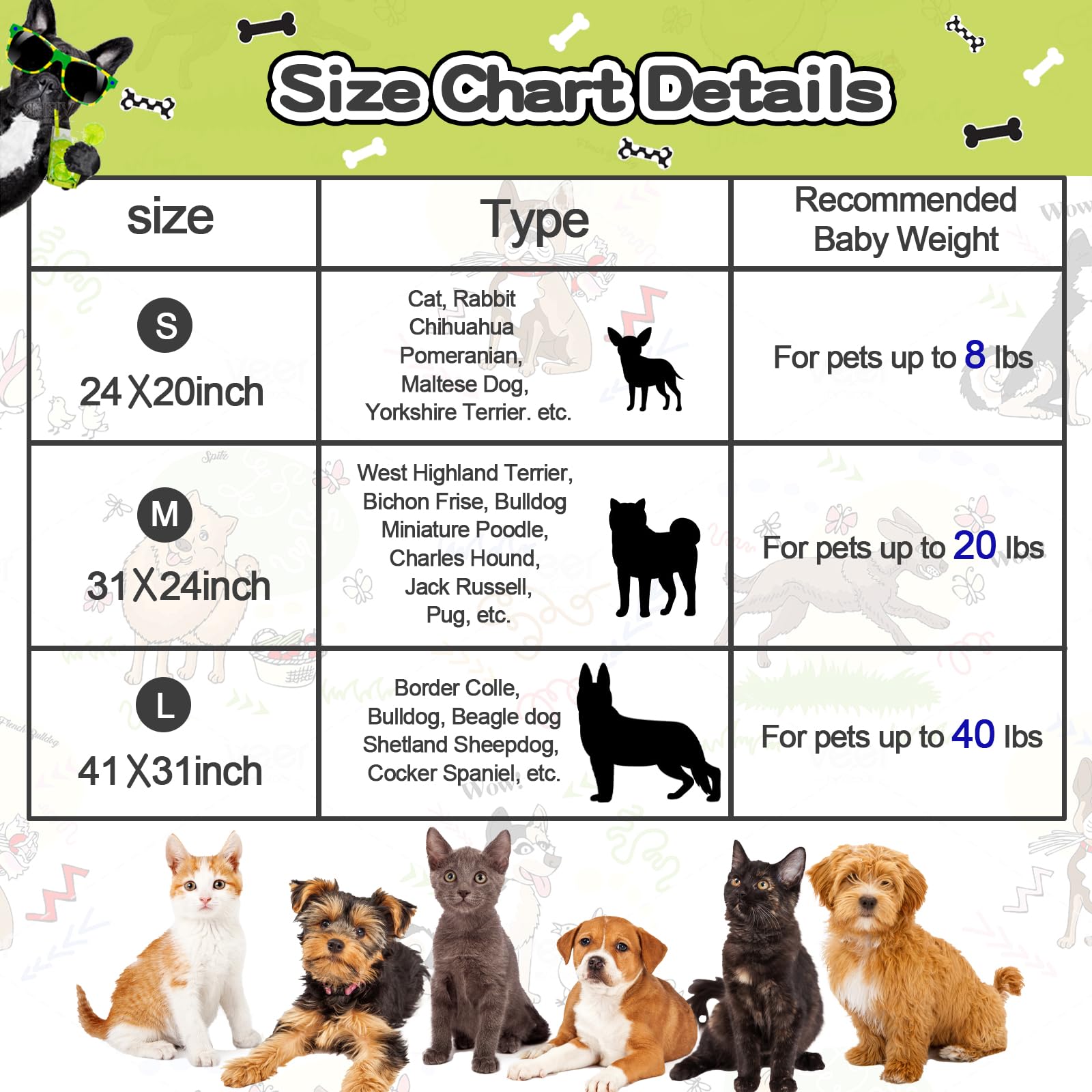 Dimensión 41x31 pulgadas de Rezutan para perros grandes.