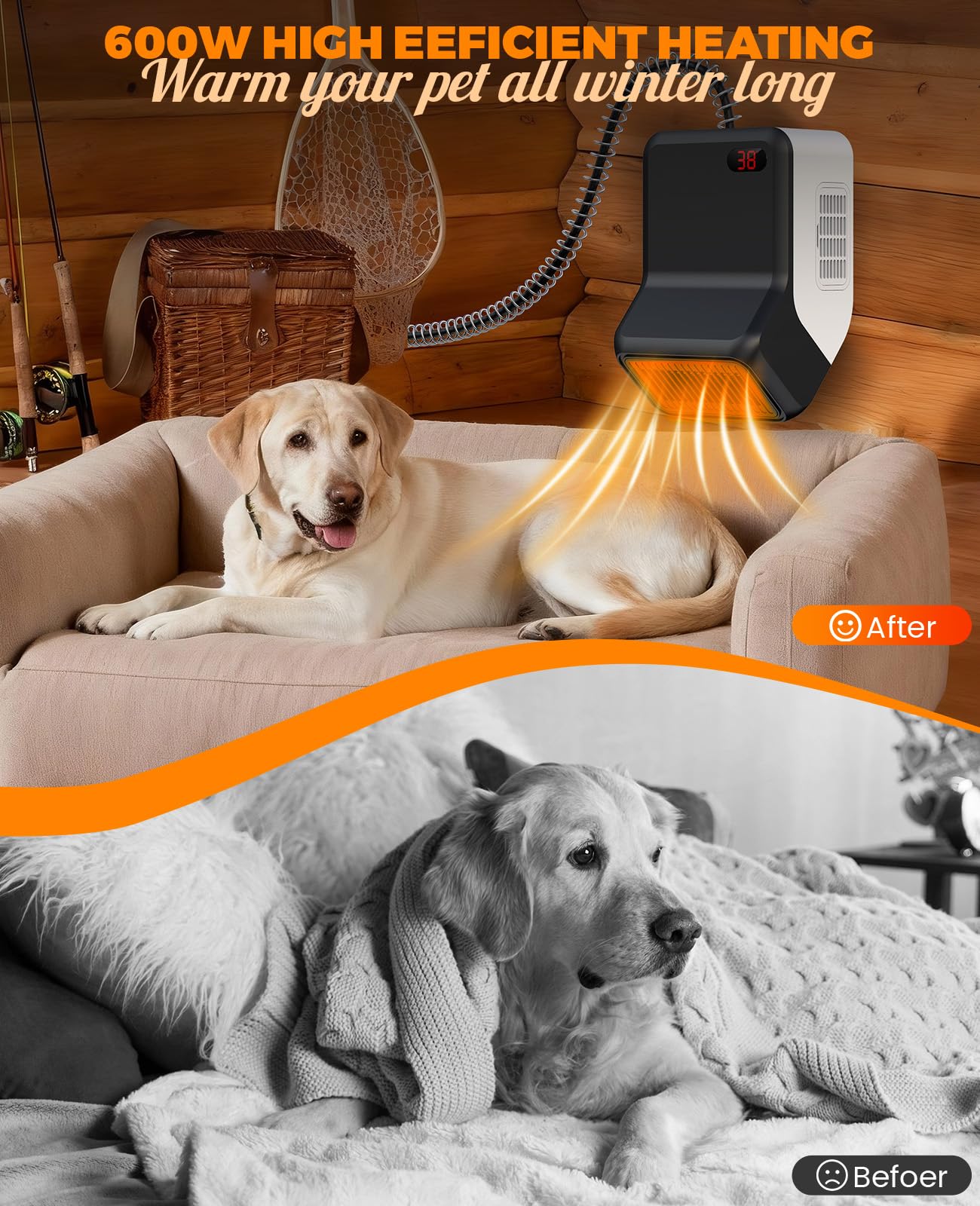 Termostato avanzado de Ribgwo para control de calor estable.