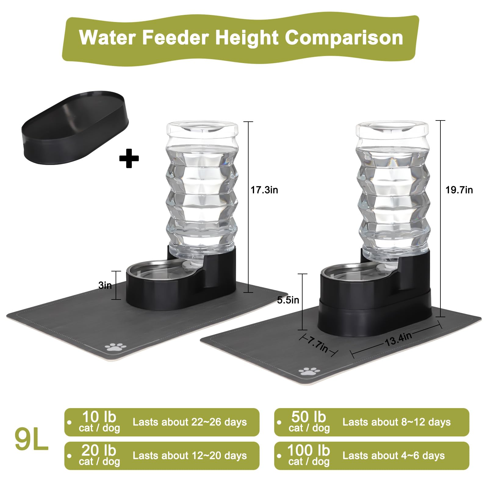 RIZZARI base elevada ajustable para beber cómodo.