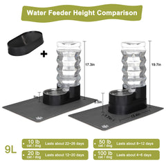 RIZZARI base elevada ajustable para beber cómodo.