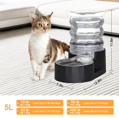 RIZZARI bebedero para perros, acero inoxidable 304, duradero y fácil de limpiar.