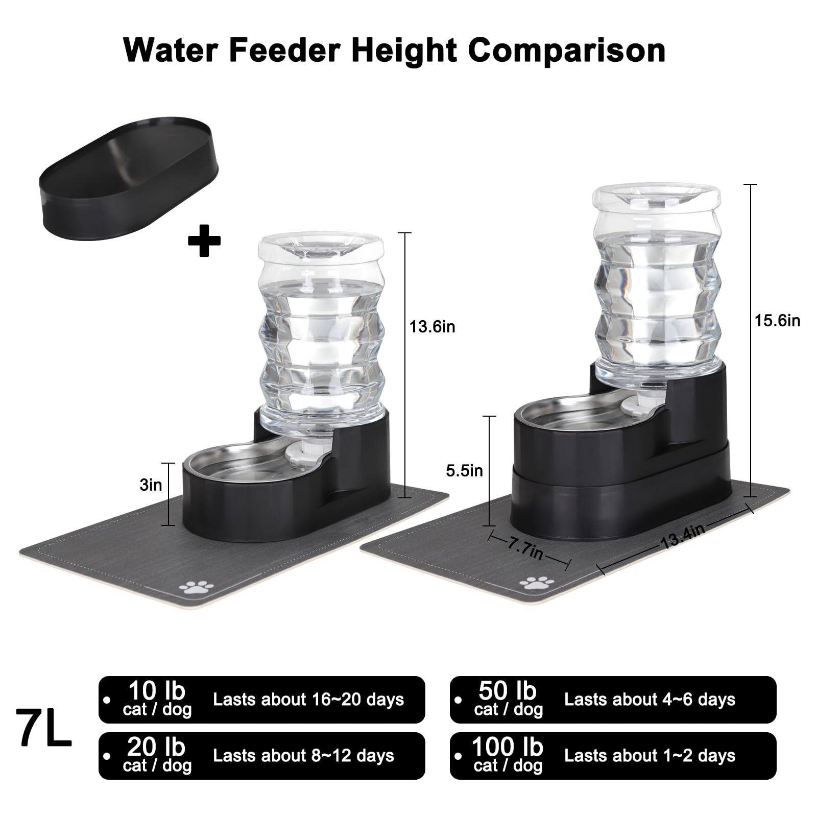 RIZZARI dispensador para gatos en acero inoxidable, durabilidad y agua limpia
