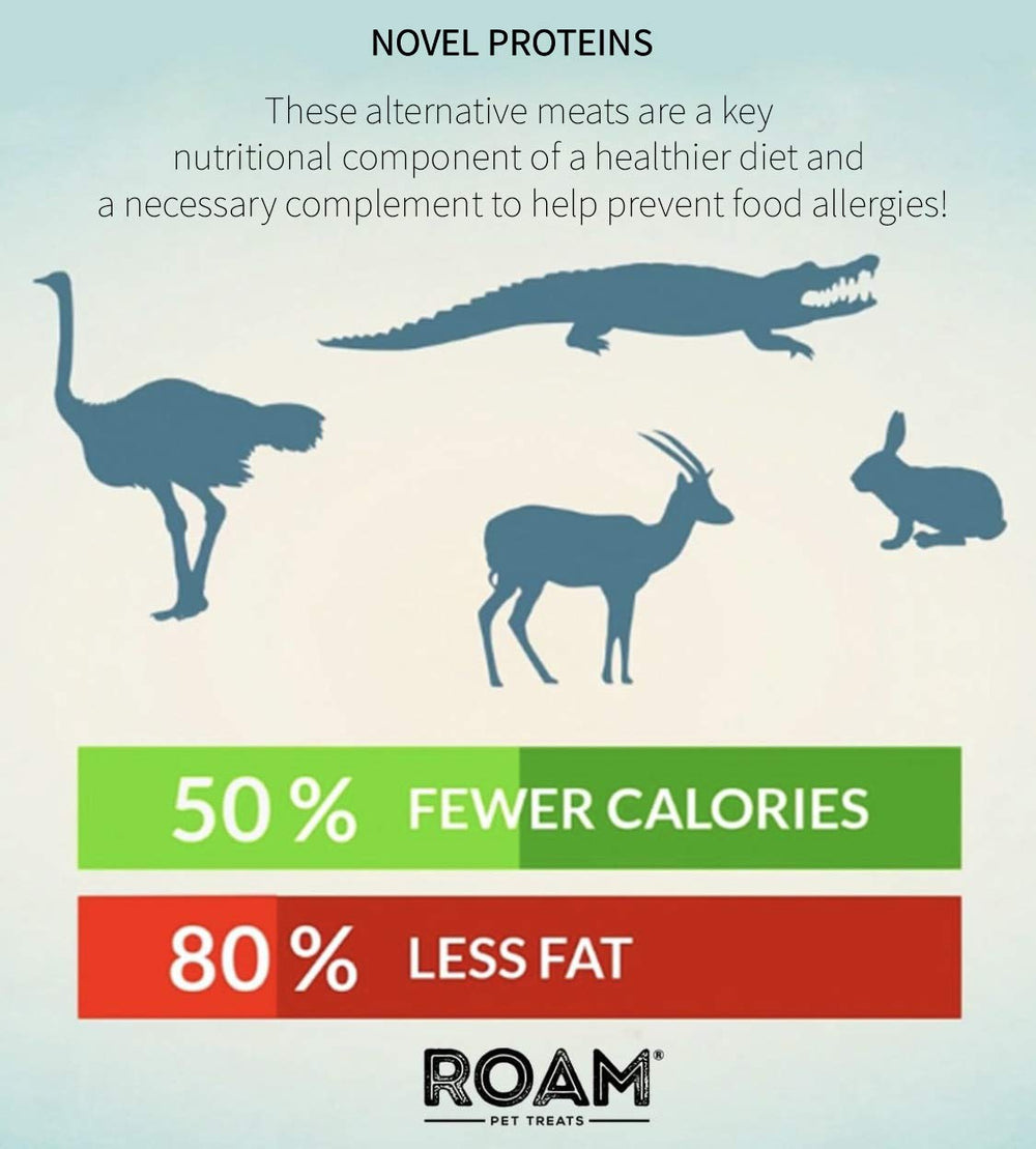 ROAM Boss-Trich: paquete de dos huesos de avestruz para entrenamiento.