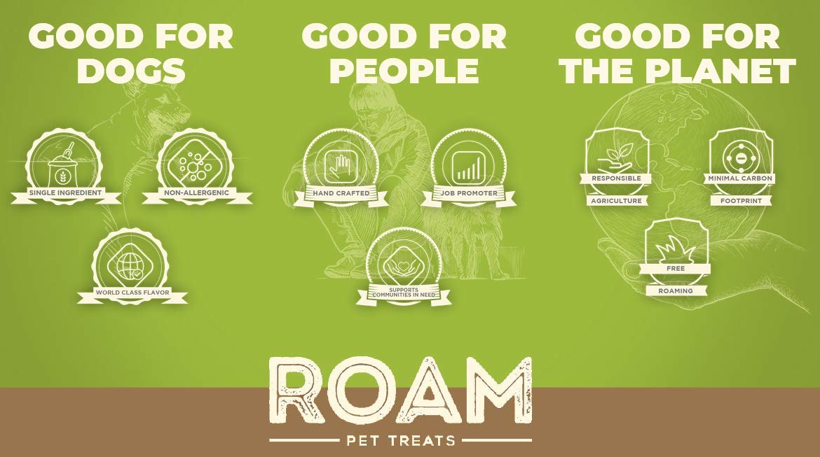 ROAM sin hormonas ni aditivos en masticables de avestruz para perros.