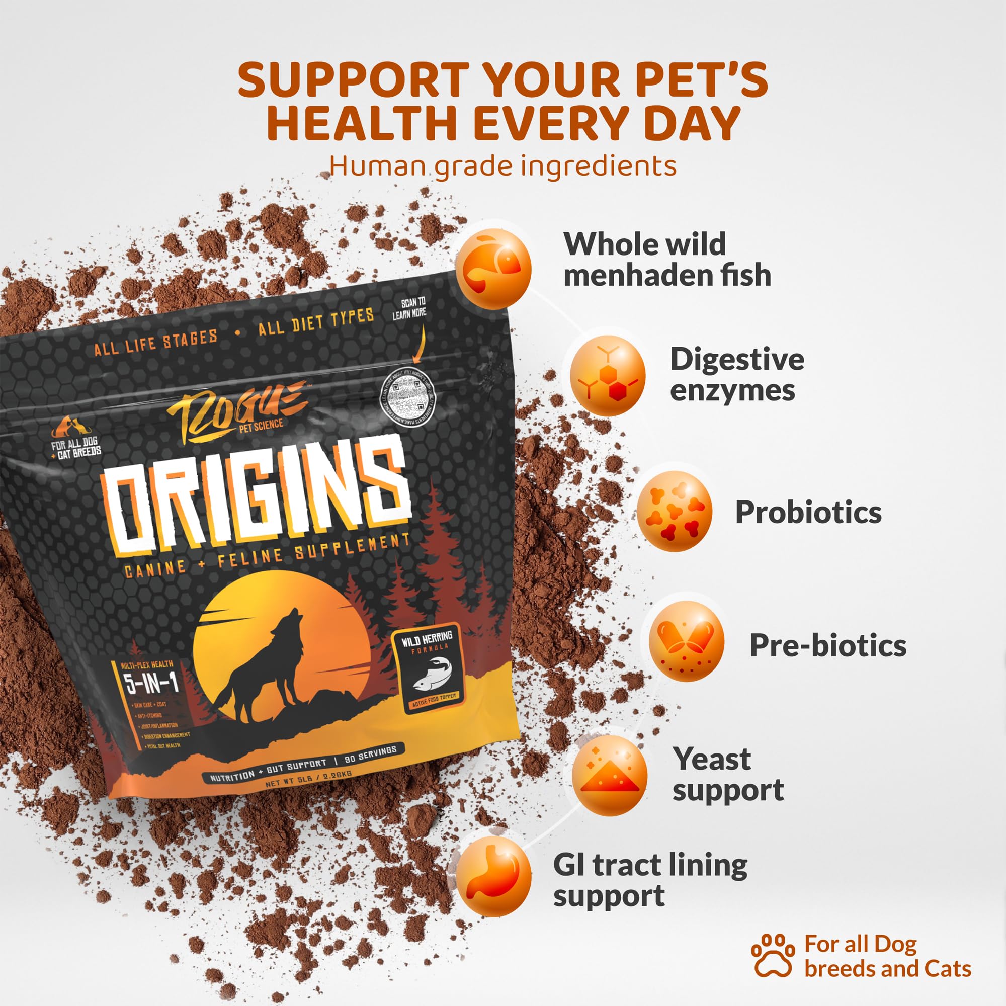 Rogue Pet Science Origins 5-en-1, mezcla en el tazón para una digestión saludable.