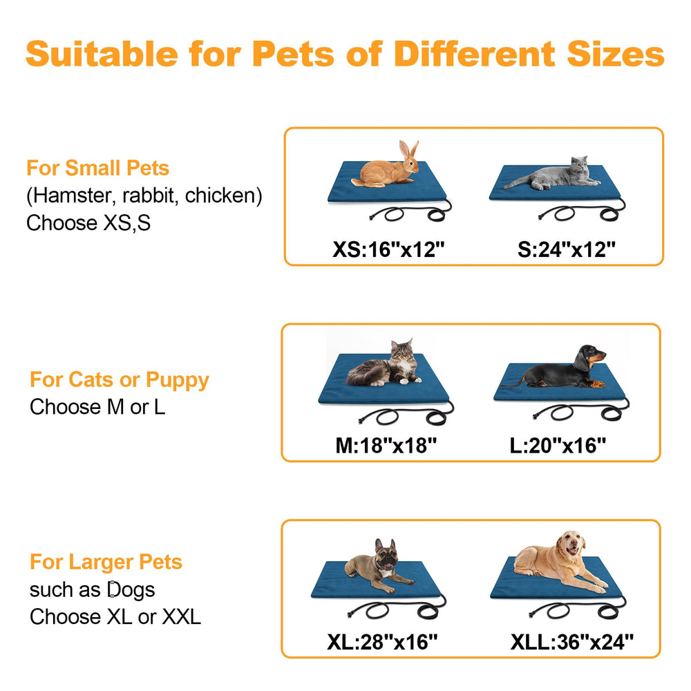 Rolimate ideal para hogares fríos y mascotas mayores.